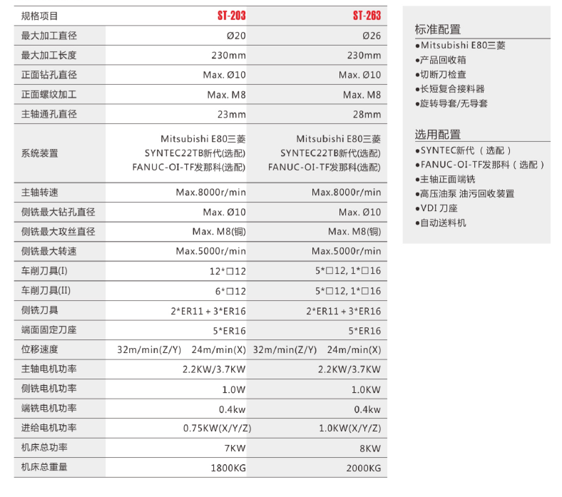 2020516141855475 AG一飞冲天300倍游戏(中国游)·官方网站