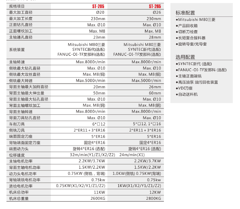AG一飞冲天300倍游戏(中国游)·官方网站