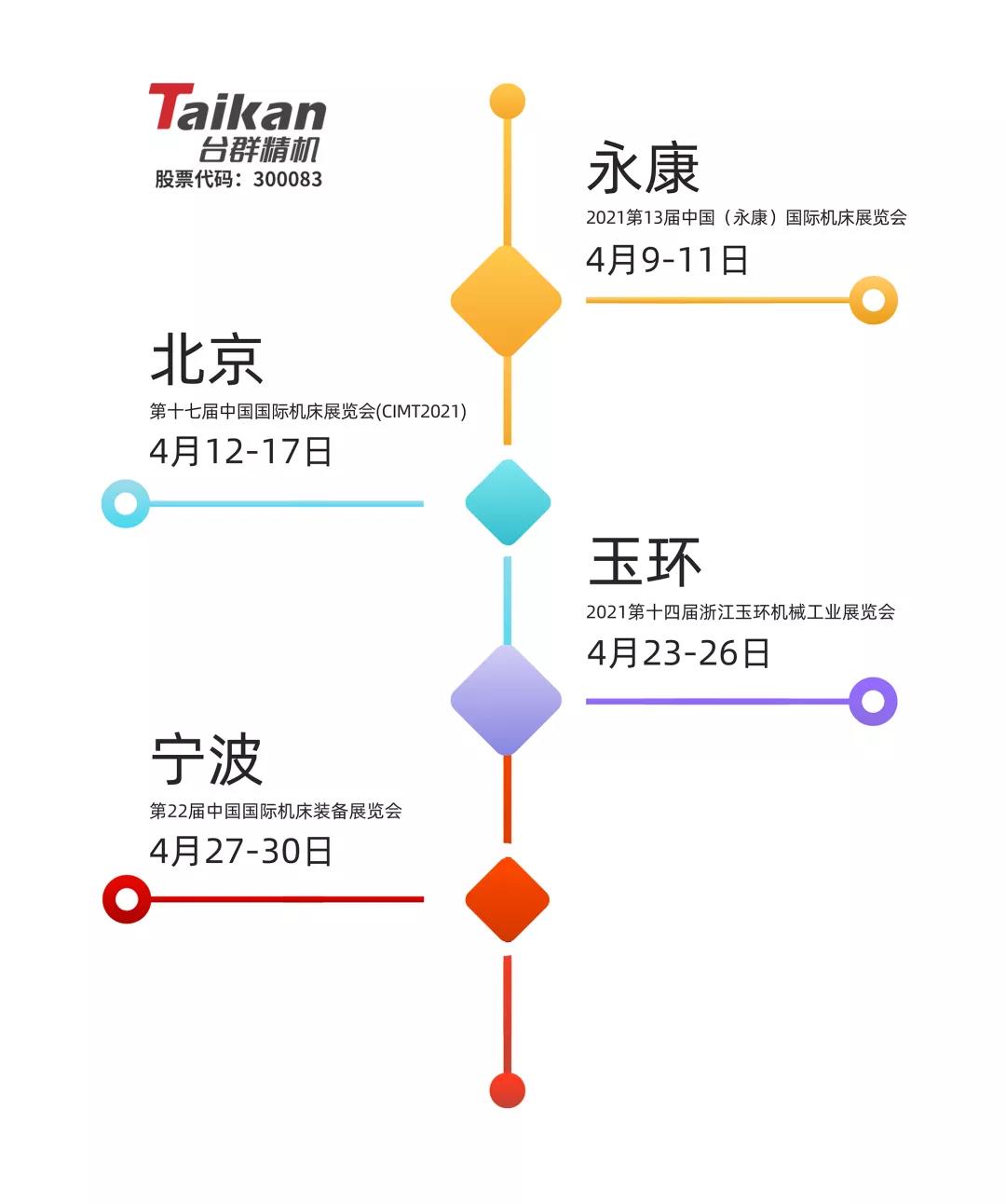 AG一飞冲天精机