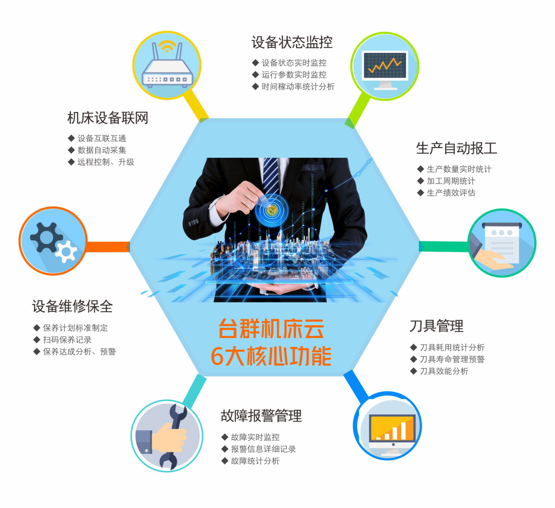 202241485434881 AG一飞冲天300倍游戏(中国游)·官方网站
