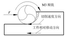 2024123141518823 AG一飞冲天300倍游戏(中国游)·官方网站