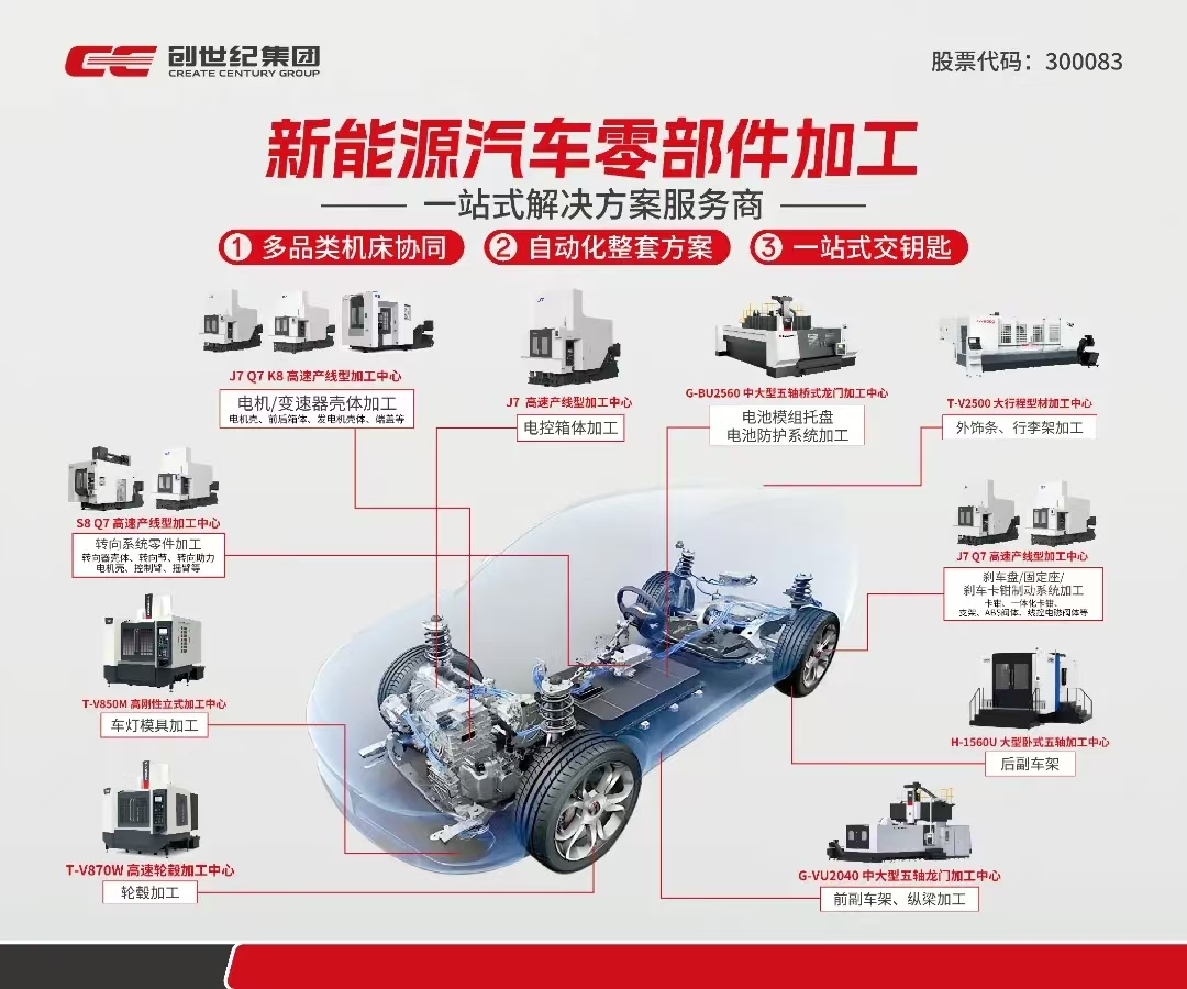 2025519165429376 AG一飞冲天300倍游戏(中国游)·官方网站